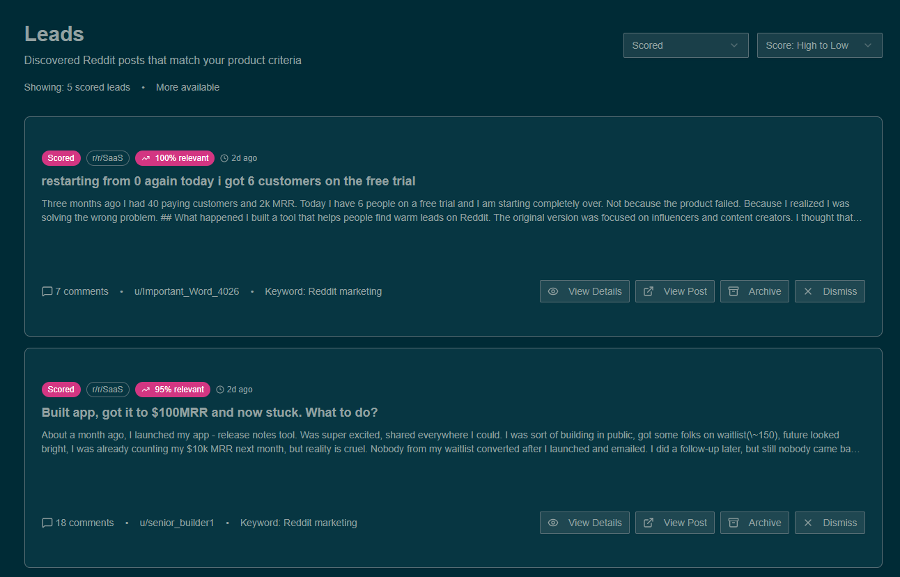 Generate Leads Based on Your Configurations